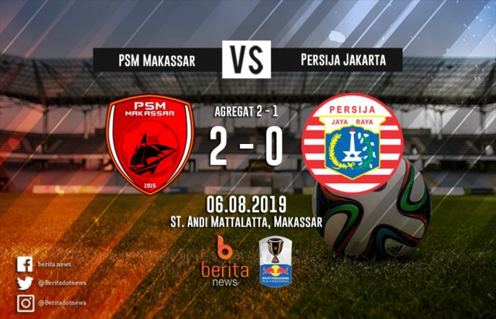 Final Piala Indonesia PSM Makassar VS Persija Jakarta