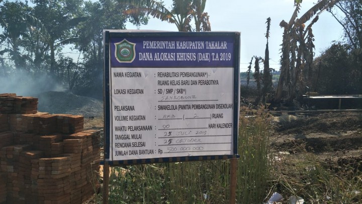 Proyek Pembangunan RKB SMP Negeri 1 Sanrobone Takalar