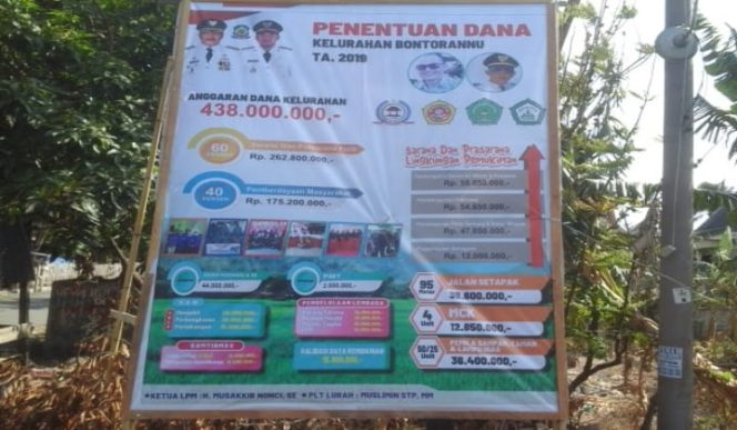 					Plt Llurah Bontorannu Muslimin Roa dan Papan Anggaran dana kelurahan TA 2019. (BERITA.NEWS/Muh Ilham). 