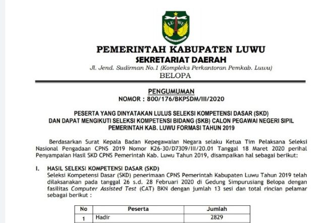 					Ini Pengumuman Hasil SKD CPNS Formasi 2019 Pemkab Luwu