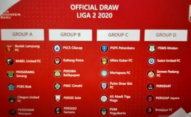 					Foto tangkapan layar pembagian grup Liga 2 Indonesia 2020 hasil pengundian oleh PT Liga Indonesia Baru (LIB) yang dilakukan secara virtual pada Rabu (19/8/2020). Klub teratas di masing-masing grup berstatus sebagai tuan rumah di grup tersebut. (Michael Siahaan)