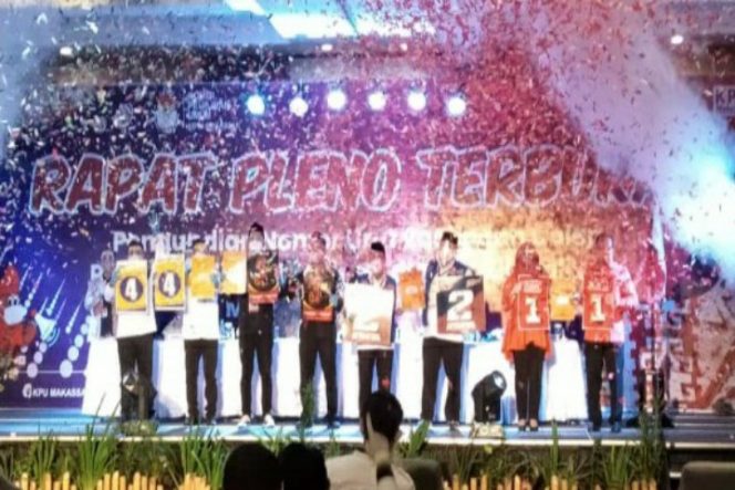 					Ini Nomor Urut Peserta Pilkada Makassar