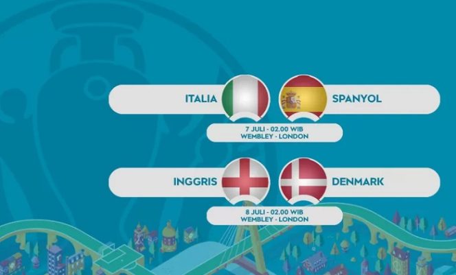 					Ilustrasi jadwal pertandingan babak semifinal Euro 2020 yang berlangsung pada Rabu (7/7/2021) dan Kamis (8/7/2021) WIB. (ANTARA/Gilang Galiartha)