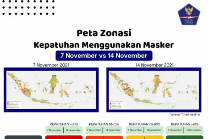 					Peta zonasi kepatuhan memakai masker yang dihimpun Satuan Tugas Penanggulangan COVID-19. ANTARA/HO-Satgas COVID-19