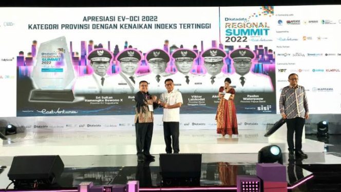 					Bengkulu Raih Penghargaan Index Daya Saing Digital Tertinggi Kategori Provinsi
