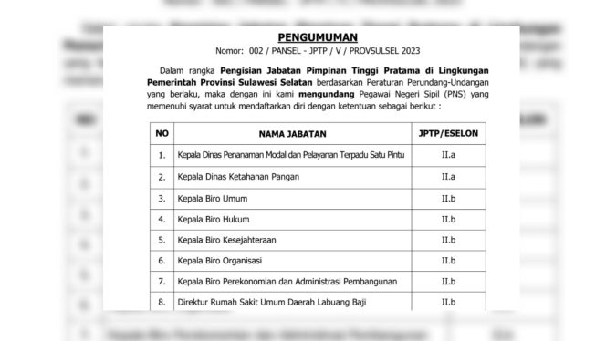 					Pemprov Buka Pendaftaran Lelang 8 Jabatan Eselon II