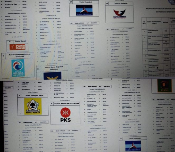 					Daftar DCS DPRD Kabupaten Sinjai. (Foto: Kolase/ BERITA.NEWS)