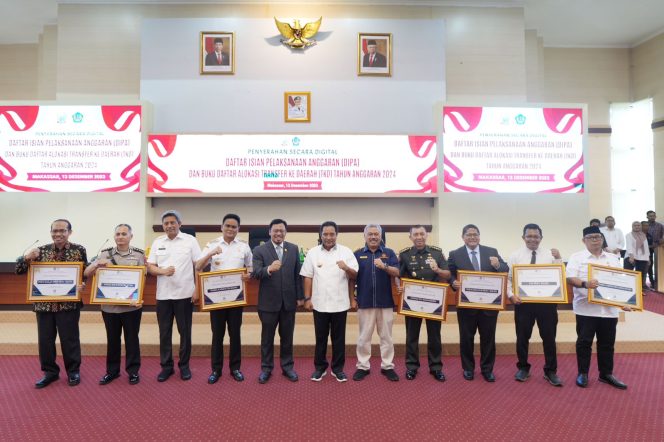 					APBN 2024, Sulsel Dijatah Rp 54,77 Triliun