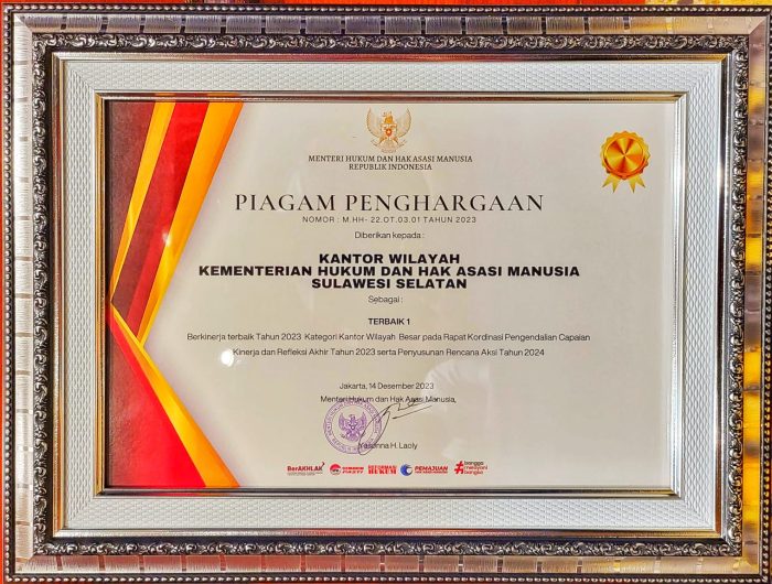 kemenkumham