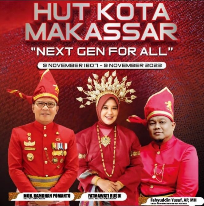 					Dinas Tata Ruang Kota Makassar (dok)