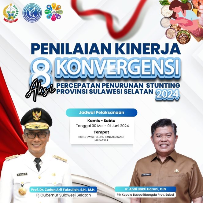 					Bappelitbangda Sulsel Gelar Penilaian Aksi Konvergensi Stunting 2024