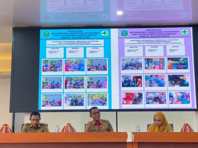 					Pimpin Rakor Lintas Sektor terkait Penanganan Stunting, Pj. Bupati Takalar harap Pendataan, intervensi dan evaluasi harus ditingkatkan