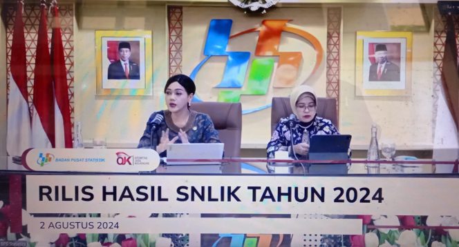 					SNLIK 2024, Atensi Wilayah Pedesaan dan Kelompok Umur Rentan 15-17 Tahun