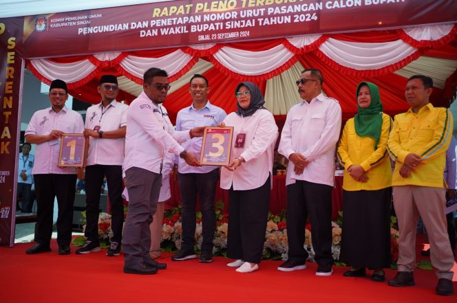 					Ini Makna dan Filosofi Nomor Urut 3 Bagi Paslon SANTUN di Pilkada Sinjai