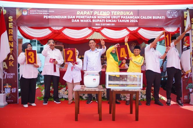					Ini Nomor Urut 4 Paslon Bupati dan Wabup di Pilkada Sinjai