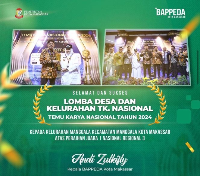 					Bappeda Makassar Apresiasi Kelurahan Manggala Raih Juara 1 Lomba Desa dan Kelurahan Tingkat Nasional
