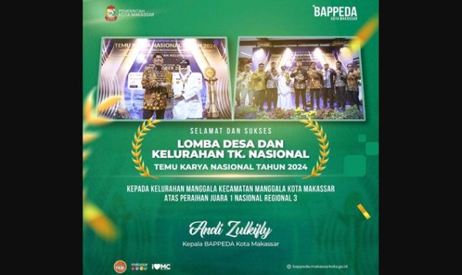 					Bappeda Makassar Apresiasi Prestasi Kelurahan Manggala