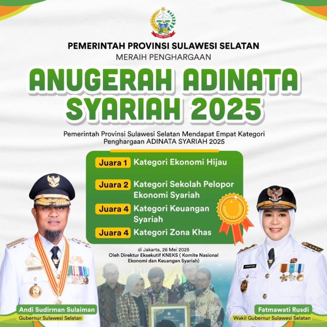 					Pemprov Sulsel Borong Empat Penghargaan Adinata Syariah 2025