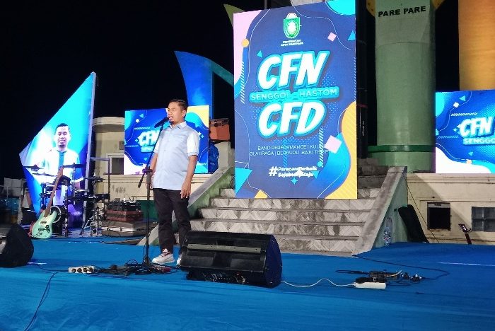 CFD