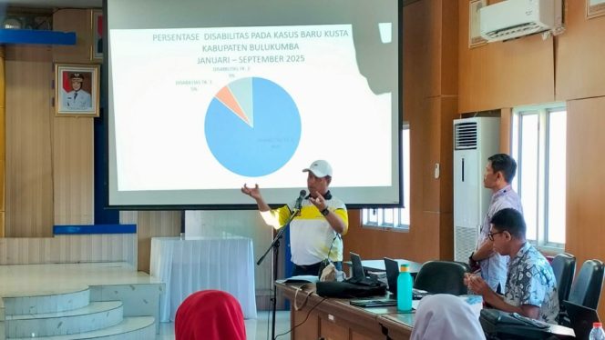 					Puluhan OYPMK ‘Curhat Pedih’ di Kantor Bupati Bulukumba, Fakta Mengejutkan Terungkap di Tengah Forum